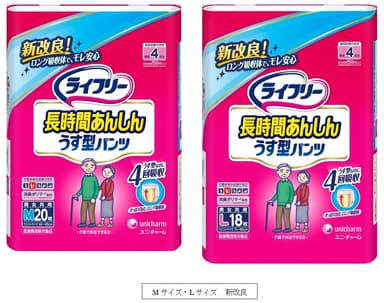 『ライフリー長時間あんしんうす型パンツ』Mサイズ・Lサイズ新改良