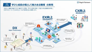 イメージ図