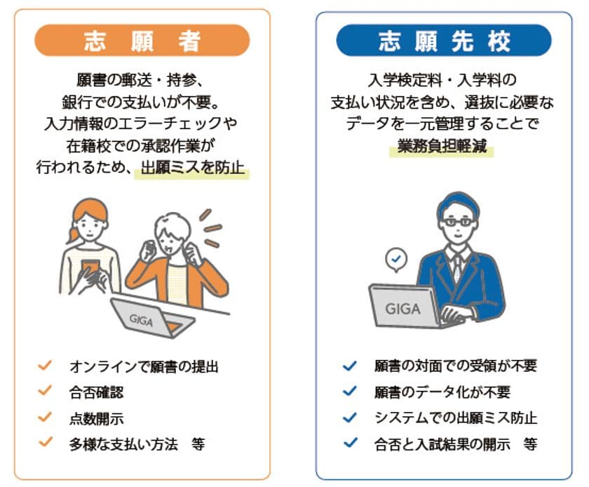 大阪府立学校 入学者選抜の手続きをオンライン化
システム ディ、統合型校務支援クラウドサービス
『School Engine出願システム』を導入