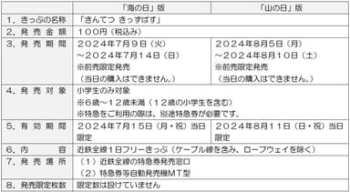 画像２