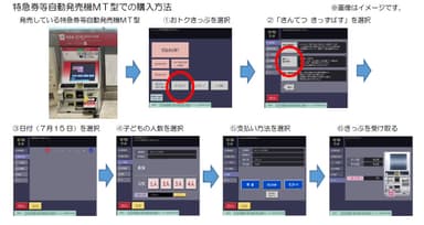 画像３