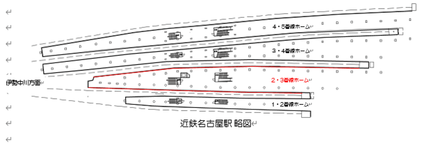 近鉄名古屋駅２・３番線でホームドアの設置工事を開始します