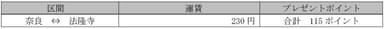 画像２