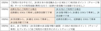 画像３