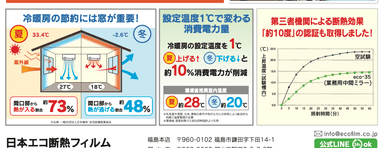 窓が重要
