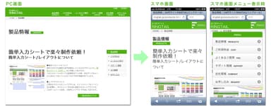 PCスマホ画面