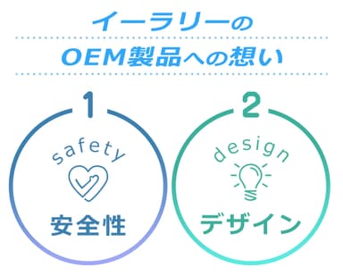 何かあってからでは遅いから使って