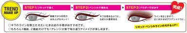 ＨｏｗＴｏ図