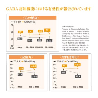 五行 長生健茶(3)