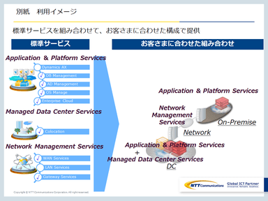 利用イメージ