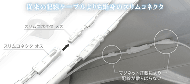 配線ケーブルにスリムコネクタを採用
