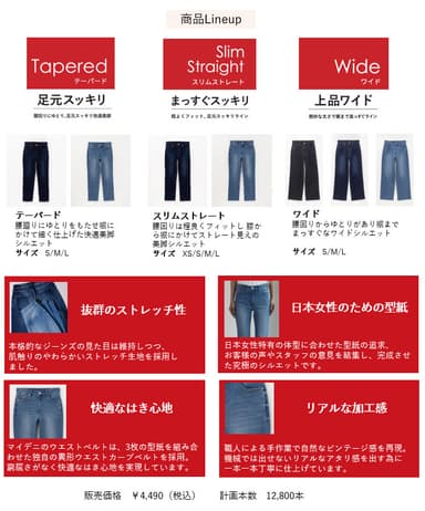 商品Lineup