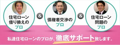 住宅ローン再生センターの全力サポート体制