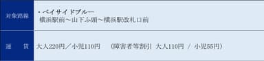 対象路線料金表