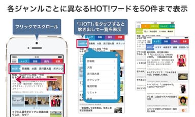 各ジャンルごとに異なるHOT!ワードを50件まで表示