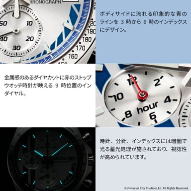 商品詳細