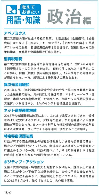 用語集