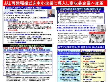 第2挿入