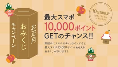 お正月“スマポ”くじ