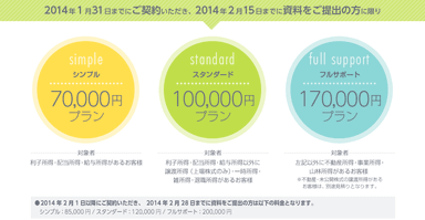 サービスプラン