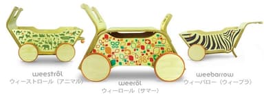 weerol_1キット