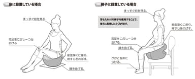基本姿勢