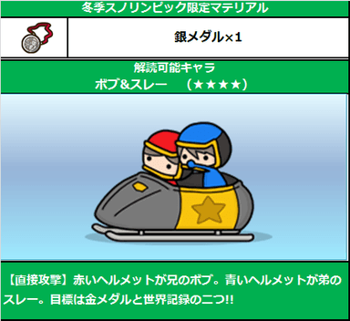 ボブ＆スレー