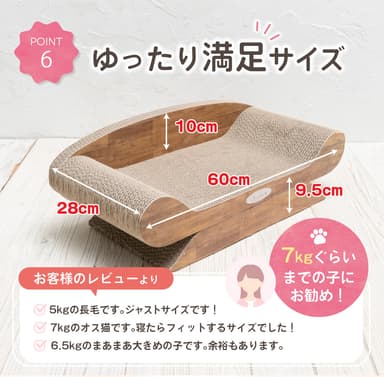 おすすめ ポイント6