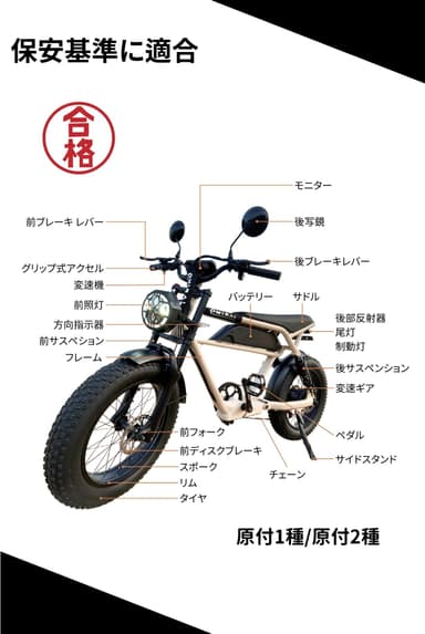 合格
