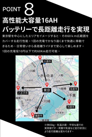 航続距離