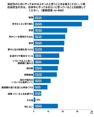 image_Q3