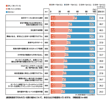 image_Q6