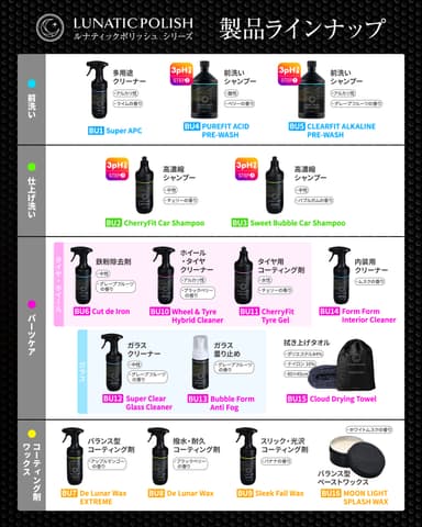ラインナップ1