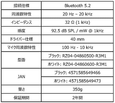 製品の仕様