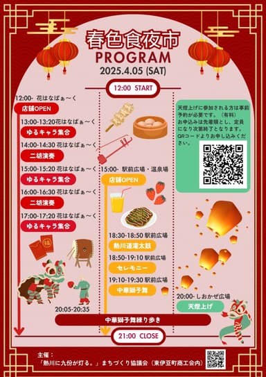 プログラム