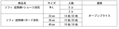 uc_04