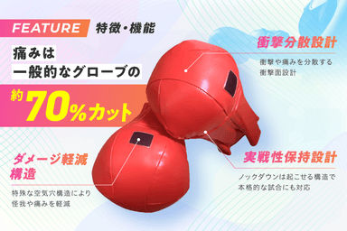 ドラグローブの特徴・機能