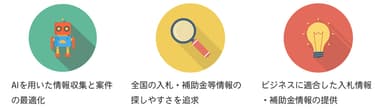 特徴