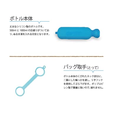部品説明
