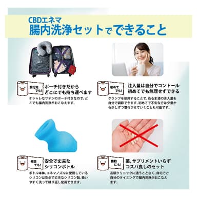 腸内洗浄セットでできること
