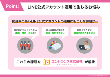 お悩み