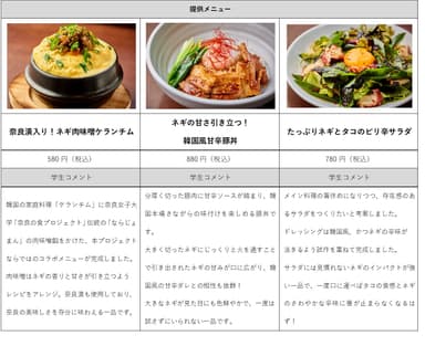 提供メニュー