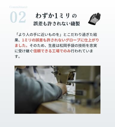 エルゴグリップ特許1