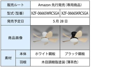 商品概要：木目調樹脂塗装(薄茶色)