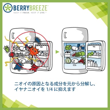 消臭イメージ