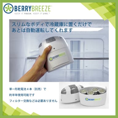 使用方法
