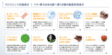 共通成分