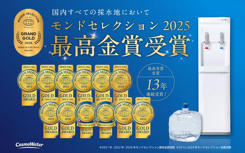 国内すべての採水地で、モンドセレクション2025年度
最高金賞を受賞！