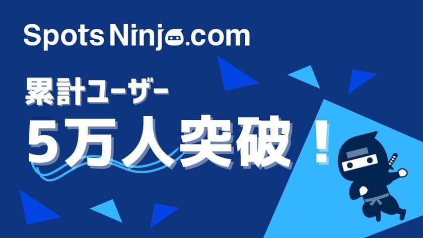 AIを活用した地域情報アプリ「SpotsNinja」　
福岡県・広島県のみの運用で、累計利用ユーザーが5万人を突破！