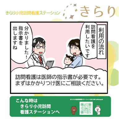 指示書